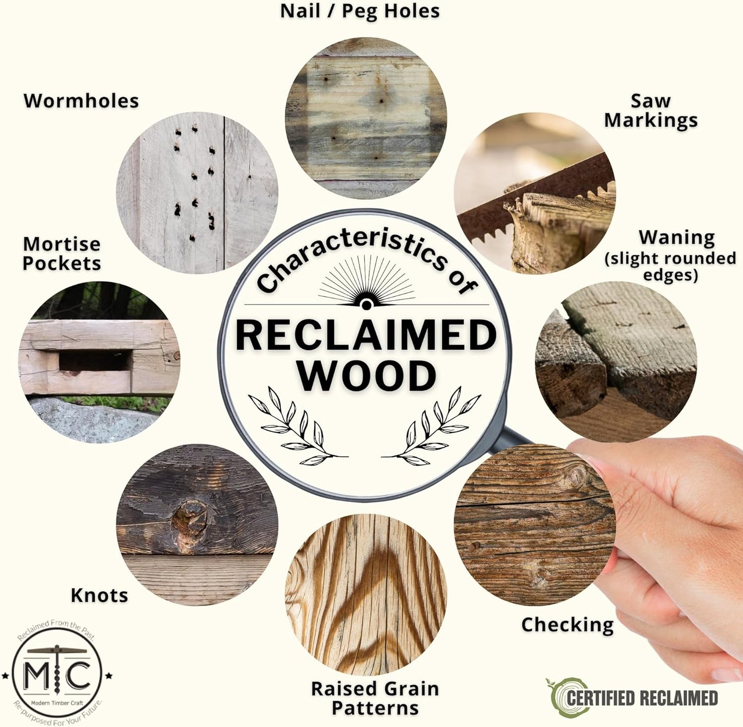 Modern Timber Craft Reclaimed Wood Floating Wall Shelf | Solid Rustic American Barnwood, Floating Shelf Brackets | 2.75" Thickness | 36" L x 5" D, Rustic Original - Oiled, 3 Pack