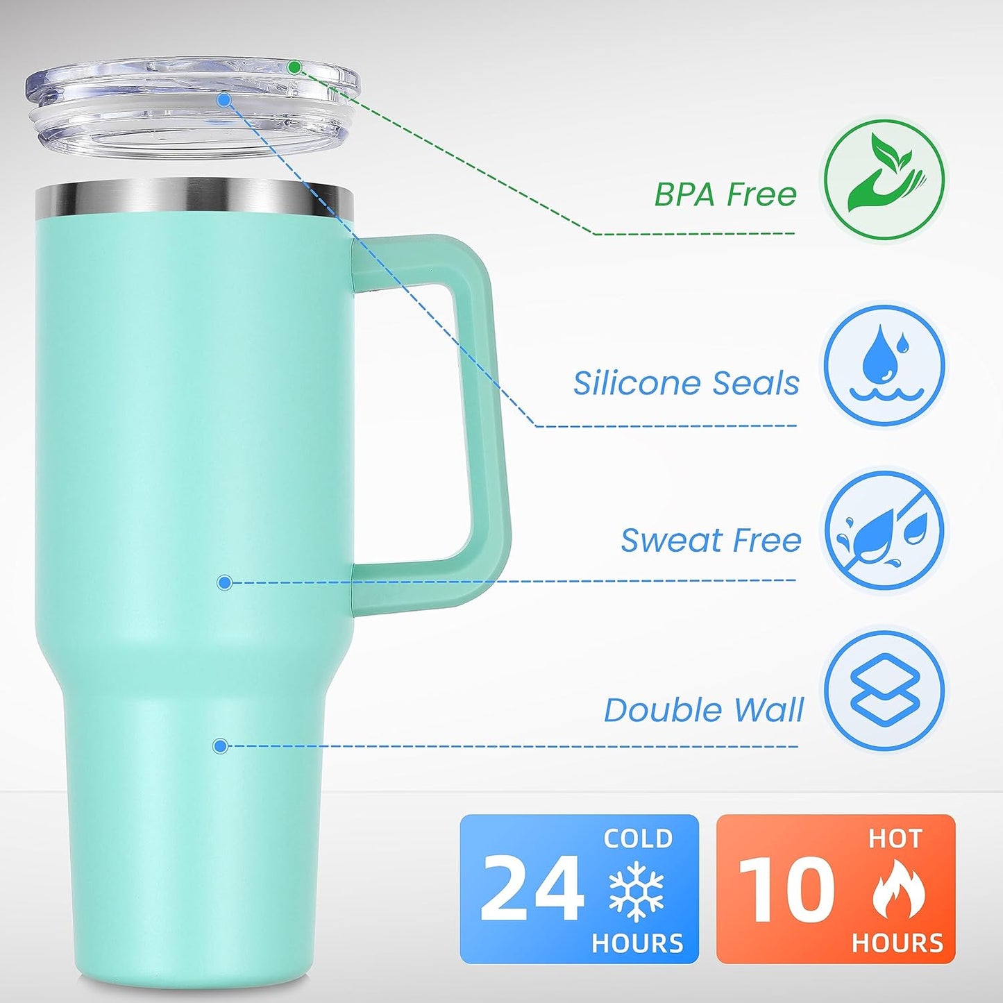 DOMICARE 40 oz Tumbler with Handle and Straw, Stainless Steel Tumbler with Lid and Straw, Reusable Vacuum Insulated Cup, Travel Coffee Mug, Mint Green, 1Pack