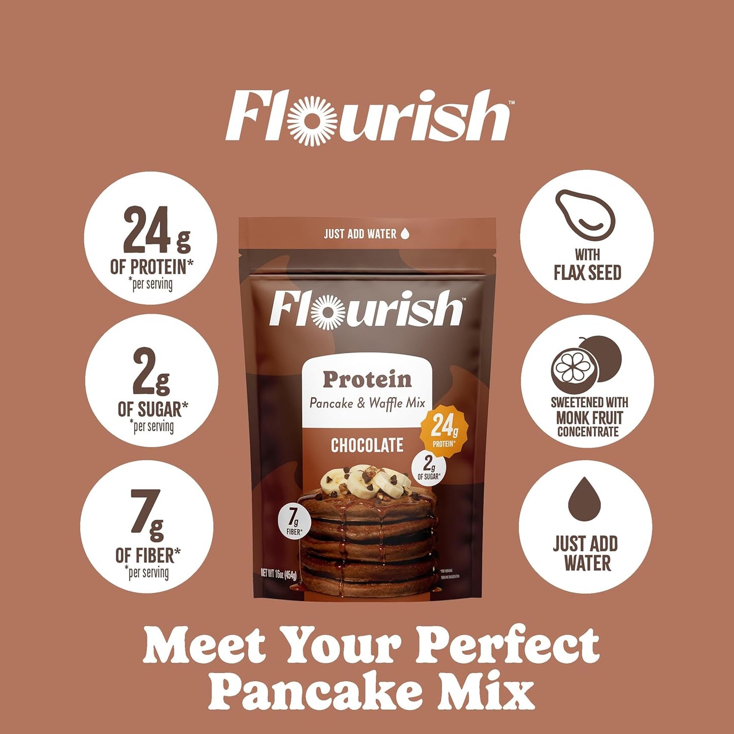 Flourish Protein Pancake & Waffle Mix, with Whey Protein & Flax Seed, No Added Sugar, High in Protein & Fiber - Just Add Water - Chocolate Flavour, 430g (3 Pack) - Made in Canada
