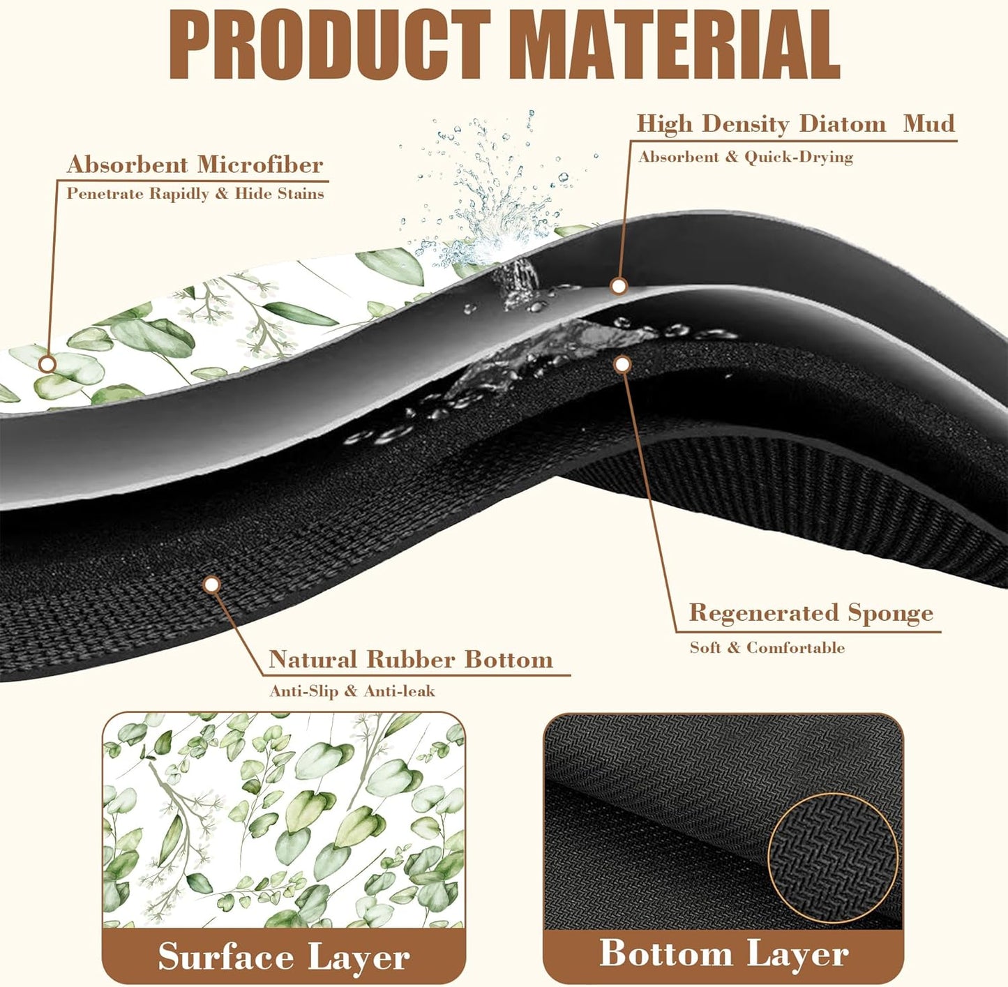 Eucalyptus Leaves Dish Drying Mat for Kitchen Counter Coffee Mat Hide Stain Absorbent Rubber Backed Drying Rack Pad Espresso Machine Coffee Bar Accessories 15.7 x 23.6 Inch