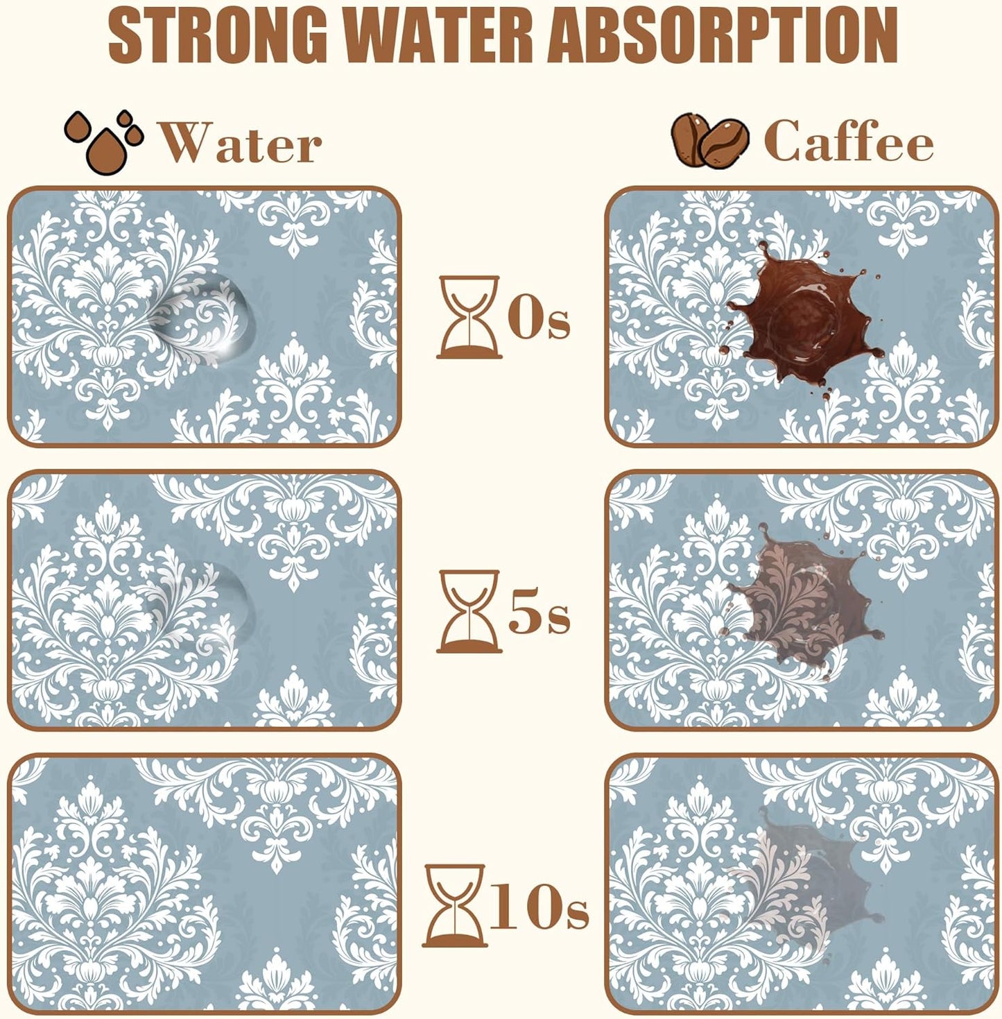 Dish Drying Mat Blue Damask Floral Coffee Bar Mat for Countertop - Absorbent, Rubber Backed, Hide Stain Dish Drainer Rack - Coffee Maker Pot Dining Room Decoration 15.7 x 23.6 Inch