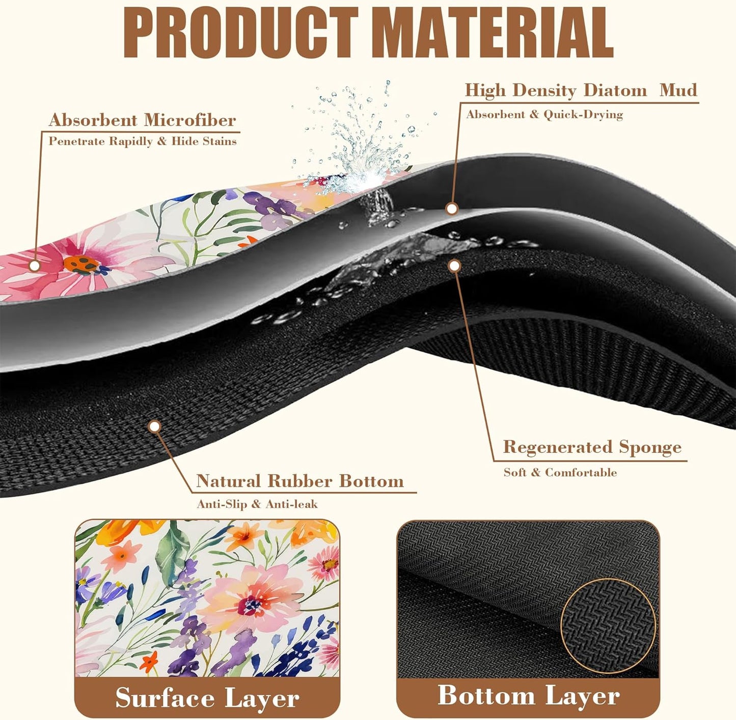 Dish Drying Mat Colorful Wildflowers Coffee Bar Mat for Countertop Absorbent Rubber Backed Hide Stain Dish Drainer Rack Pad Espresso Machine Cafe Table Dining Room Decoration 11.8 x 19.7 Inch