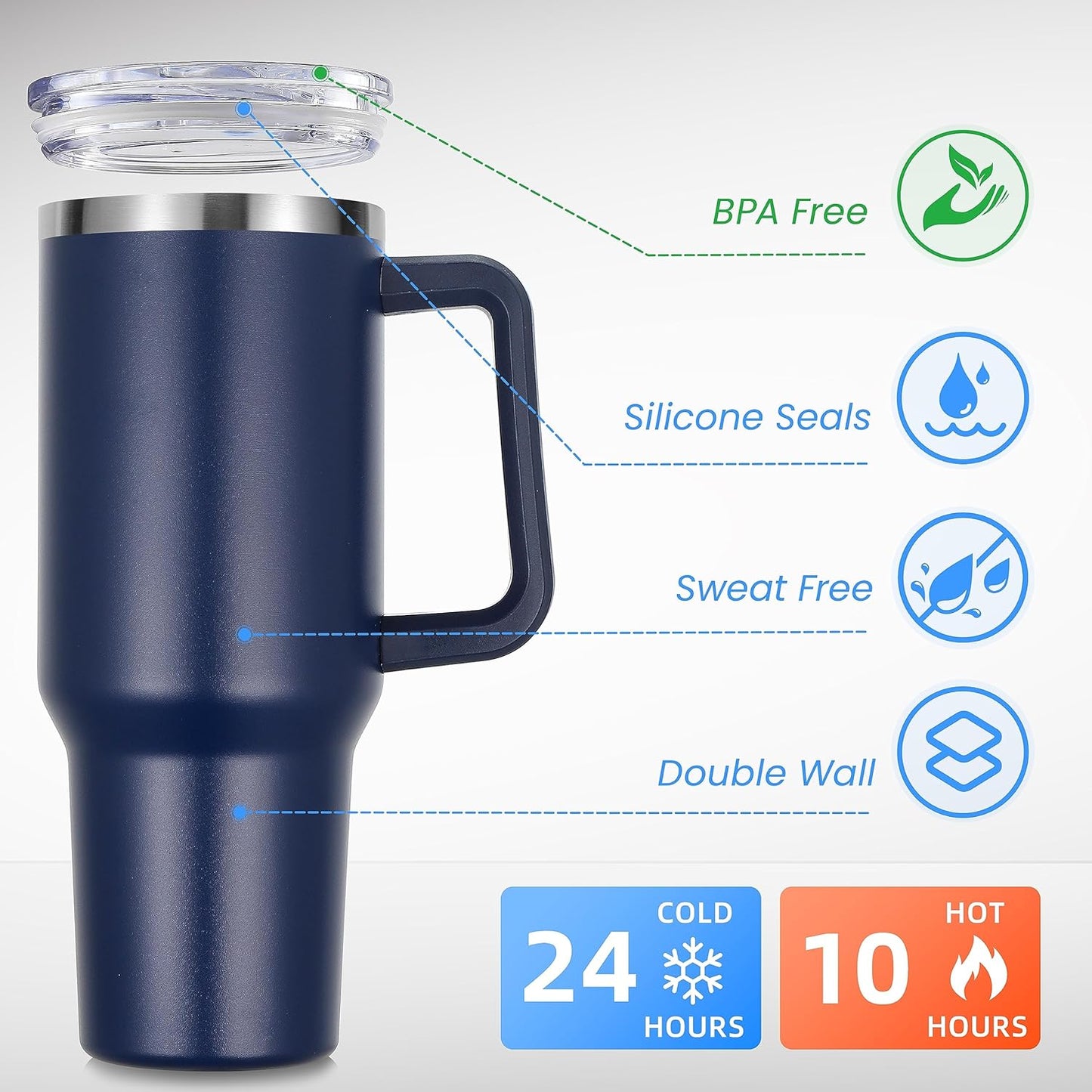 DOMICARE 40 oz Tumbler with Handle and Straw, Stainless Steel Tumbler with Lid and Straw, Reusable Vacuum Insulated Cup, Travel Coffee Mug, Navy Blue, 1Pack