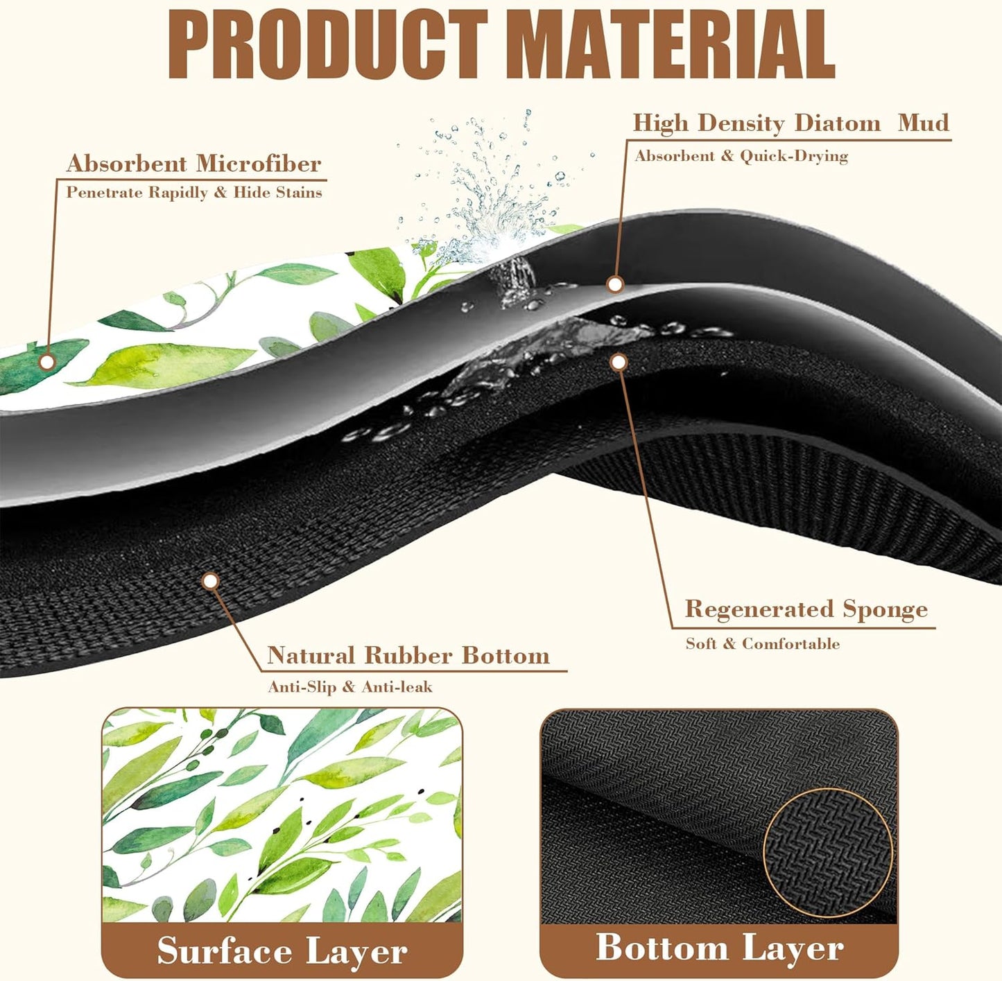 Dish Drying Mat Watercolor Green Leaves Coffee Bar Mat for Countertop Absorbent Hide Stain Rubber Backed Dish Drainer Rack Pad Espresso Machine Cafe Table Decor 11.8 x 19.7 Inch