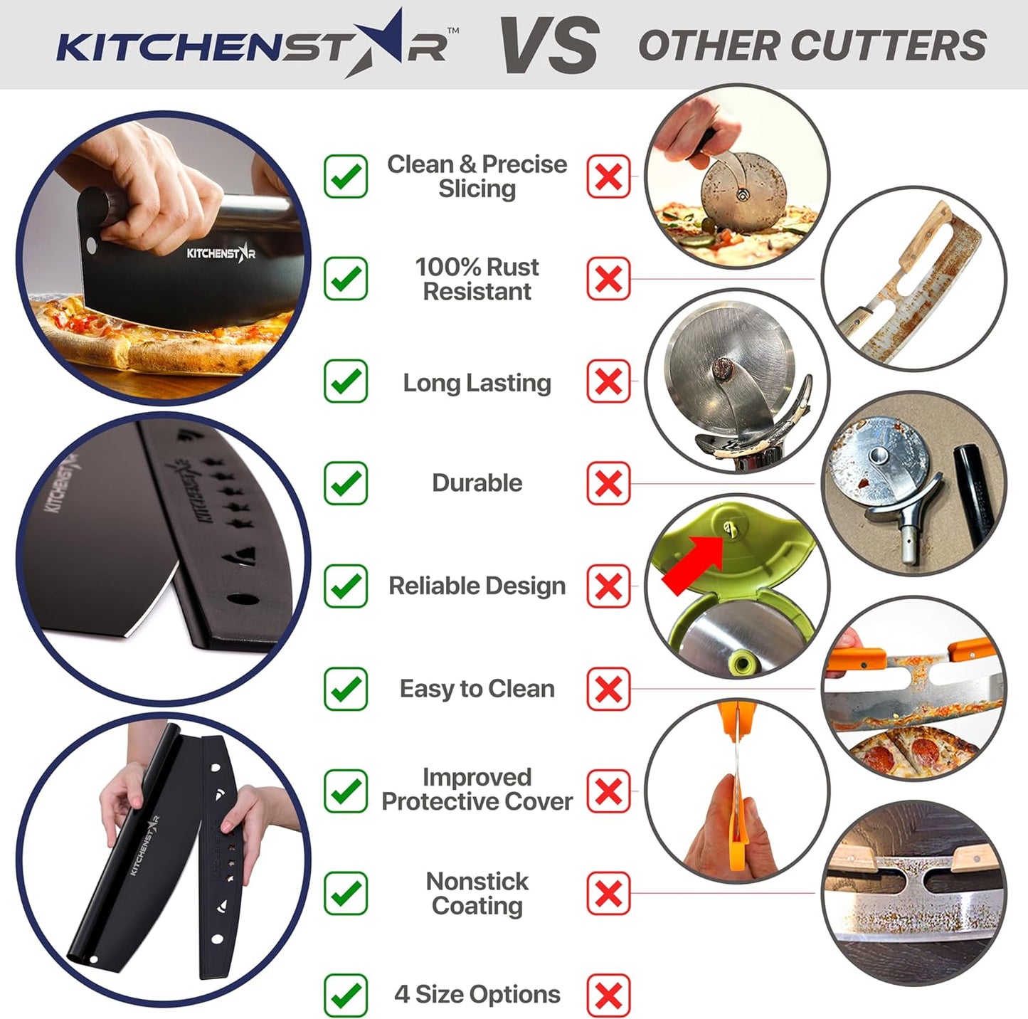 KitchenStar 16-Inch Pizza Cutter Rocker Blade - Sharp Stainless Steel Slicer Knife, Protective Cover, Black Nonstick, Large - Professional Pizza Oven Accessories