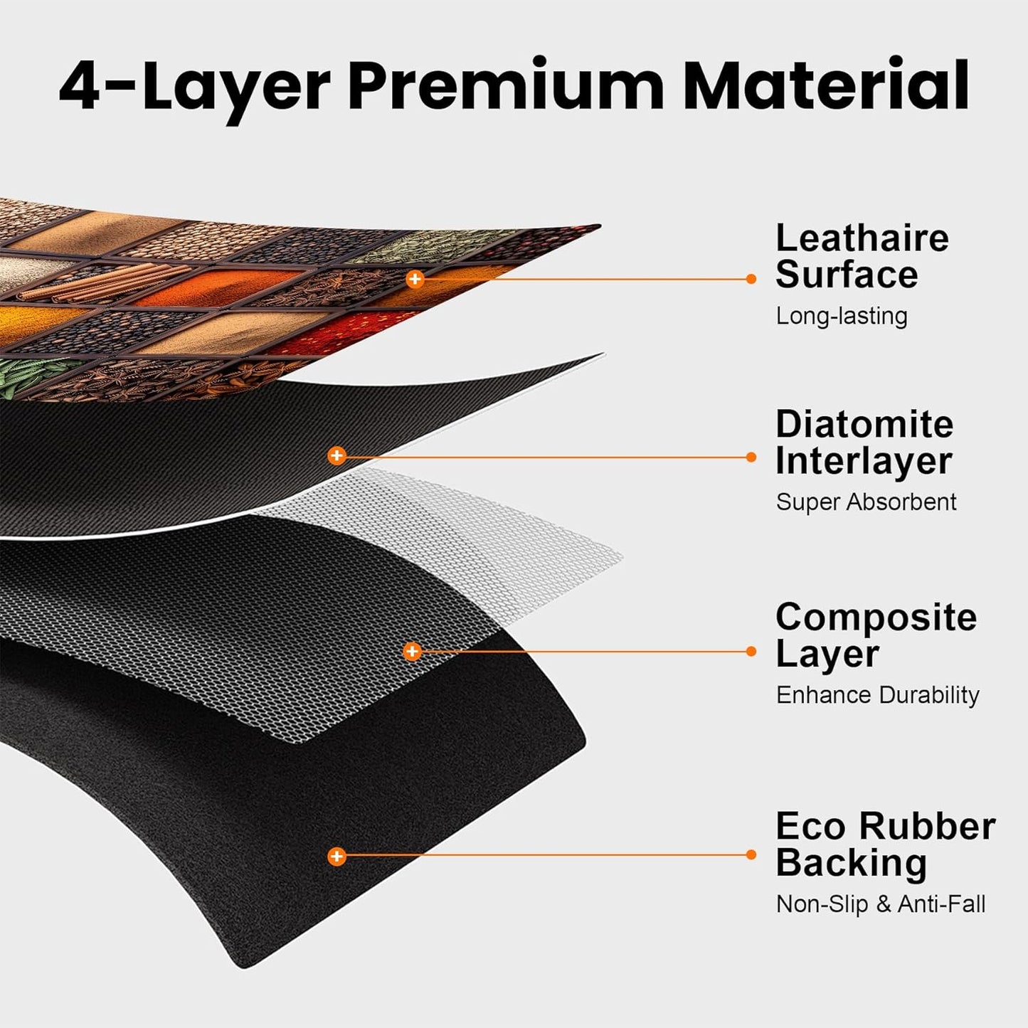 17"x 32" Coffee Bar Mat, Spices Absorbent Dish Drying Mat Cuttable Hide Stain Draining Table Pad for Kitchen Counter, Coffee Bar Accessories