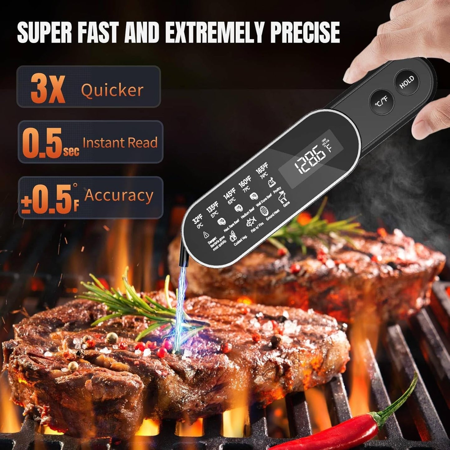 3X Faster 0.5s Instant Read Meat Thermometer, 2025 Rechargeable ±0.5℉ NIST Certified Wireless Food Thermometer, Waterproof, Auto Wake/Sleep, Rotation Display & Temp Lock for BBQ, Candy, Grill