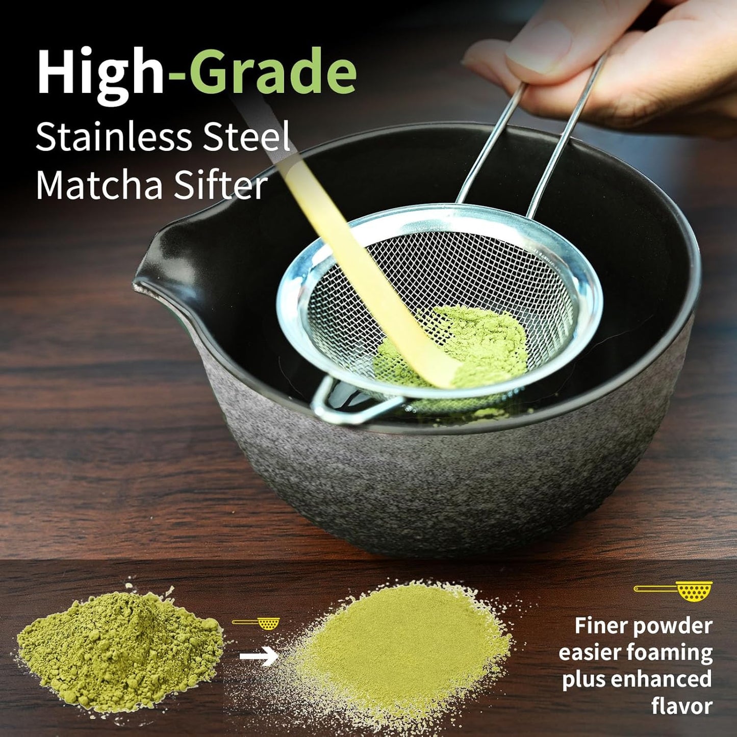 Matcha Whisk Set,Matcha Set Includes Ceramic Bowl with Spout,Stainless Sifter,Scoop,Whisk and Holder,Complete 5 Pcs Japanese Matcha Kit Making Tools,White