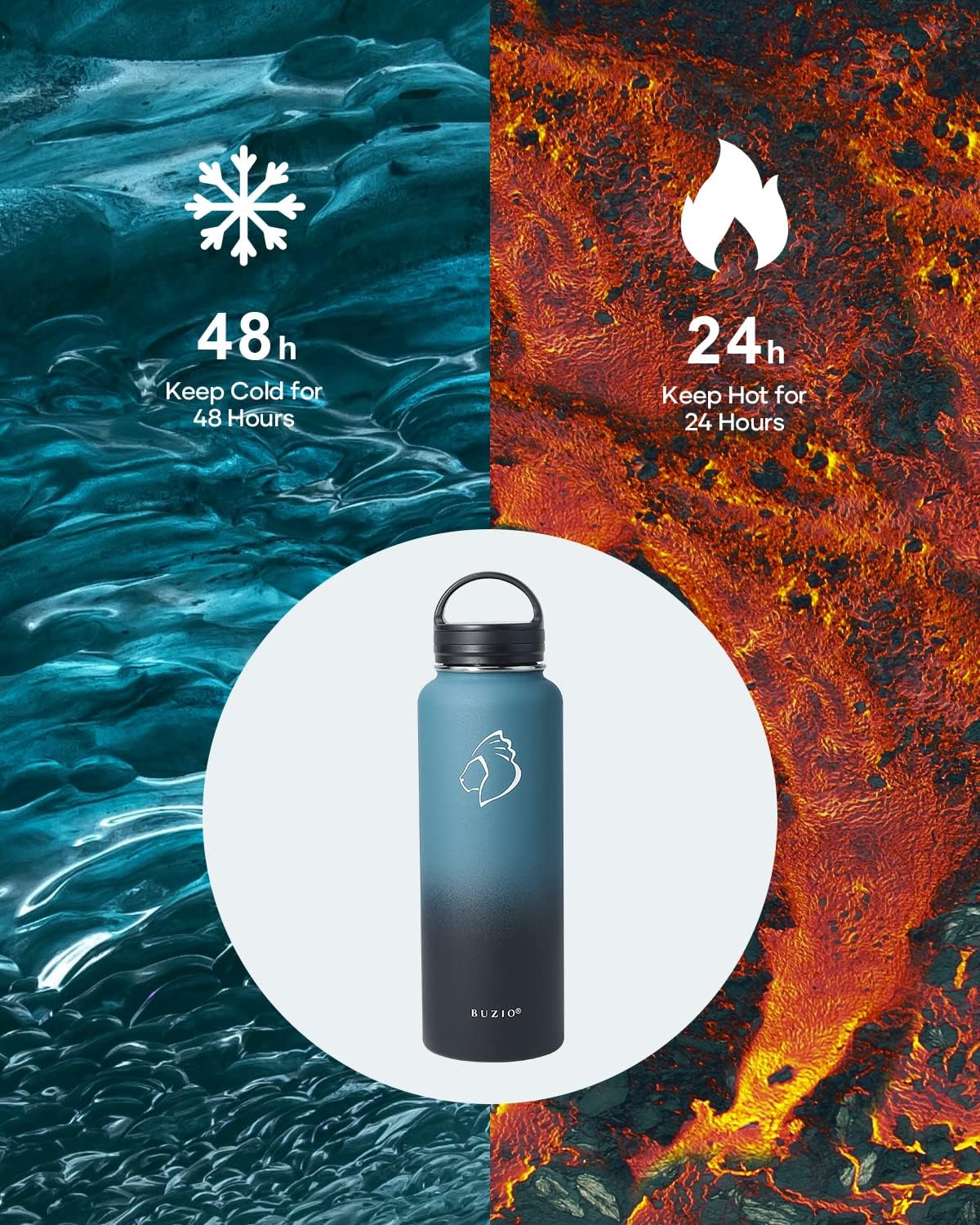 BUZIO 40 oz Water Bottle Insulated with Straw & 3 lid and Carrying Pouch, Leak Proof Anti-Slip Stainless Steel Water Flask Jug, Cold for 48 Hrs Double Vacuum Thermo Canteen, BPA-Free, Indigo Crush