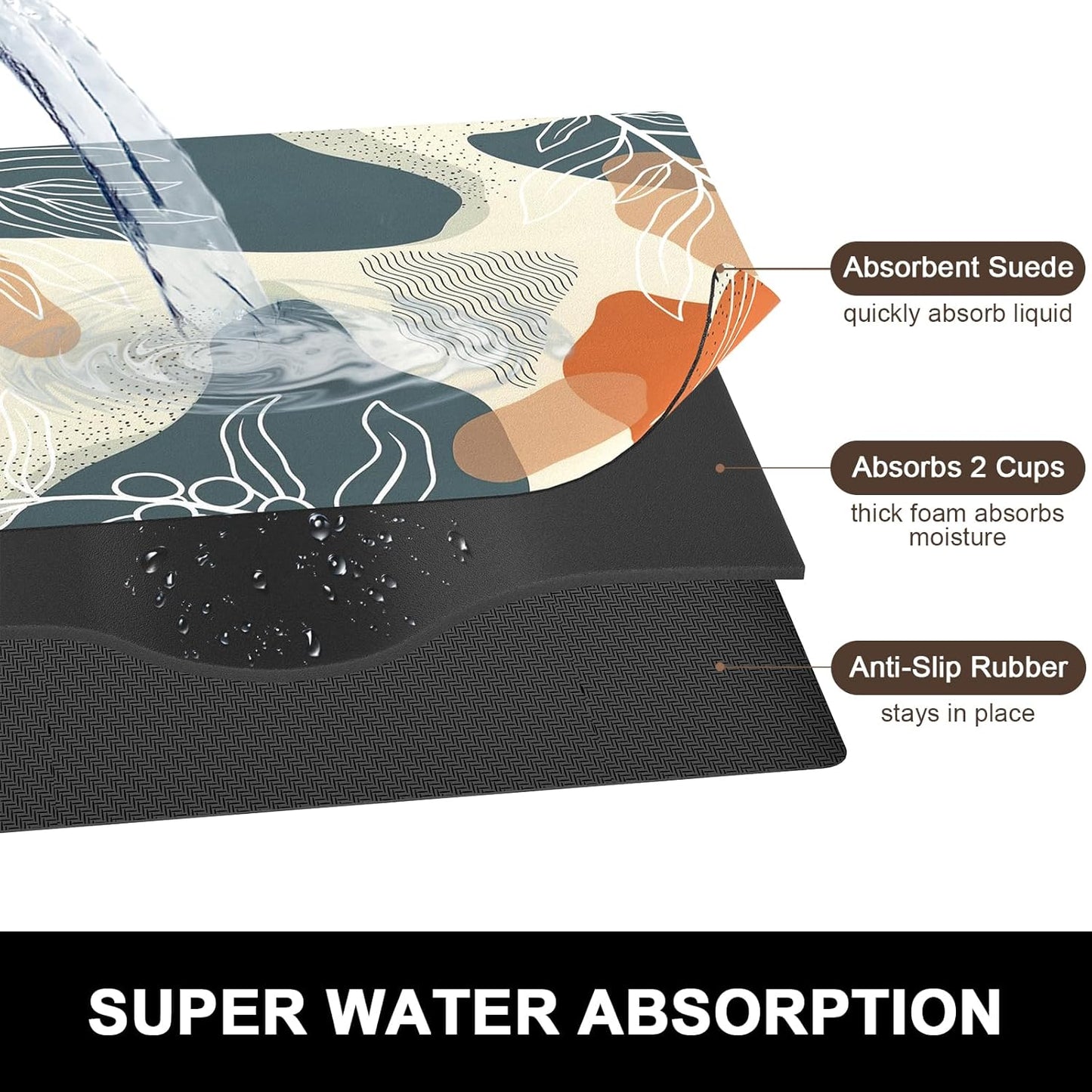 Rnivvi Dish Drying Mat for Kitchen Counter, 16 x 18" Cute Boho Theme Absorbent Heat Resistant Drying Pad with Non-slip Rubber, Coffee Bar Mats for Coffee Machine Dish Rack, Abstract Leaves