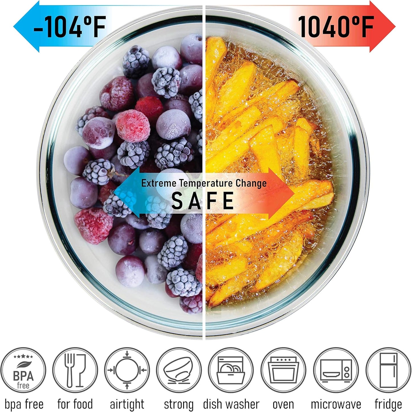 Set of 5 Stackable Space-Saving Nesting Glass Bowls with BPA Free Lids for Foodprep, Storage, Baking, Mixing & Cooking, Microwave Safe - Durable Inert Borosilicate Glass