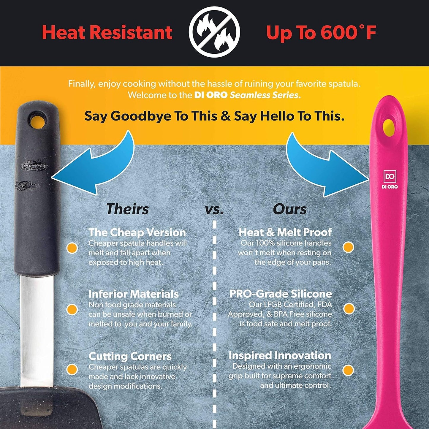 DI ORO Silicone Spoon Spatula - 600°F Heat-Resistant Large Silicone Spoonula Scraper - BPA Free Nonstick Cookware Safe Rubber Kitchen Utensil for Baking, Cooking, & Mixing - Dishwasher Safe (Magenta)