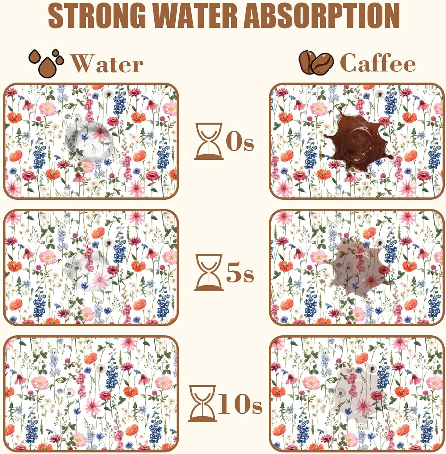 Watercolor Flowers Coffee Mat Absorbent Dish Drying Mat for Kitchen Counter Hide Stain Rubber Backed Coffee Bar Accessories Fit Under Espresso Machine Dish Rack 11.8 x 19.7 Inch