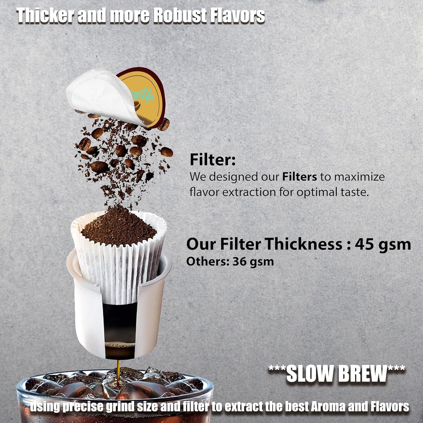 Cozy Up | 100-Count | Medium Roast Breakfast Blend Single-Serve Coffee Pods Compatible with Keurig K-Cup Brewers