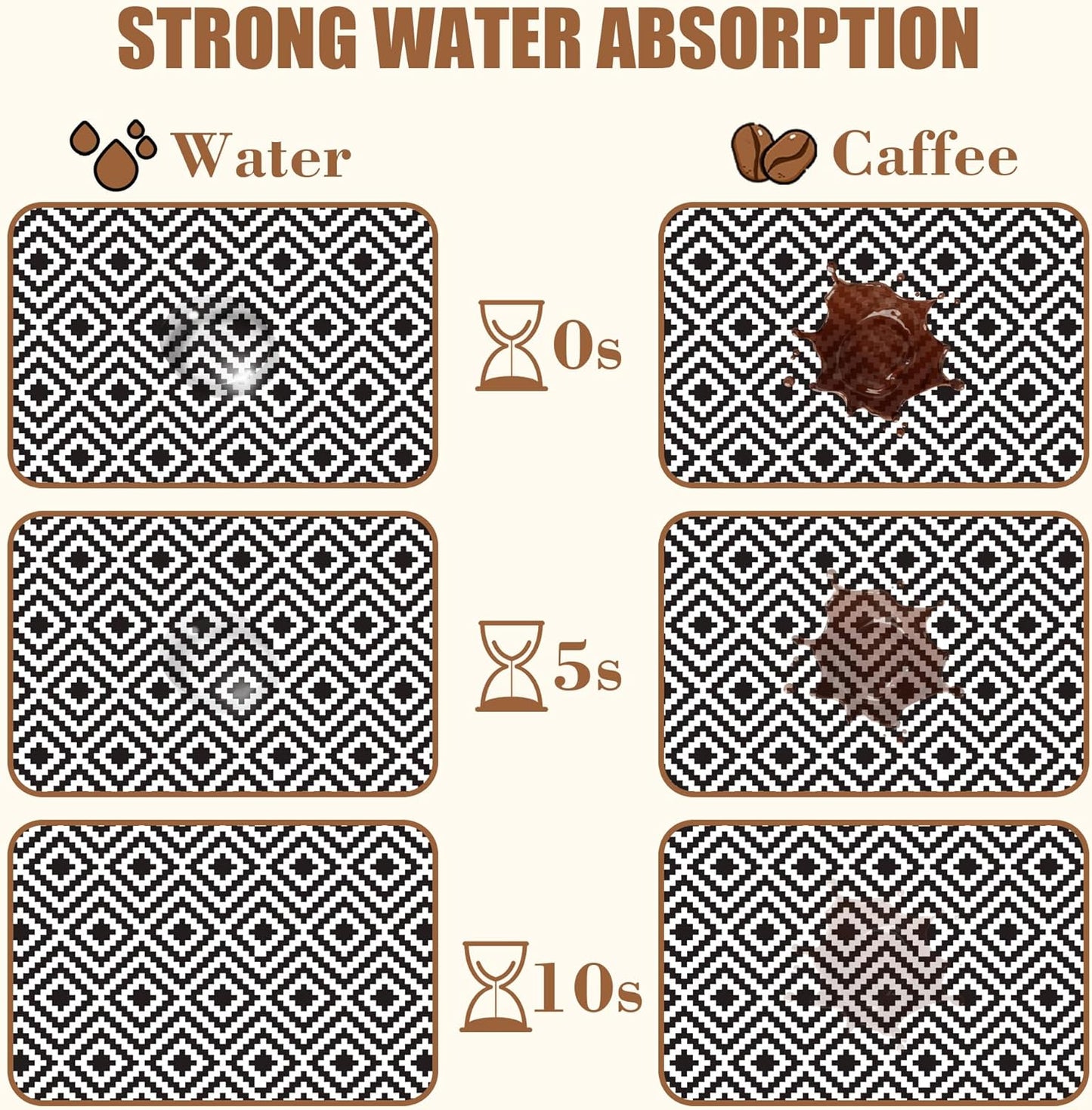 Dish Drying Mat Black and White Geometric Coffee Bar Mat for Countertop Absorbent Rubber Backed Hide Stain Dish Drainer Rack Pad Coffee Pot Espresso Machine Dining Room Decor 15.7 x 23.6 Inch