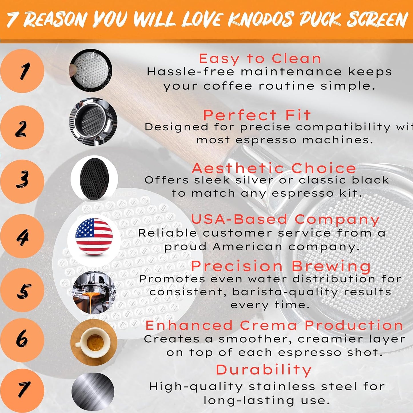 Espresso Puck Screen 54mm - Stainless Steel Ultra Thin Disk Plate Mesh Espresso Filter Perfect Fit With Breville Barista Express, Pro, Touch, Bambino, Infuser, Easy Clean Design (Silver, 54mm)