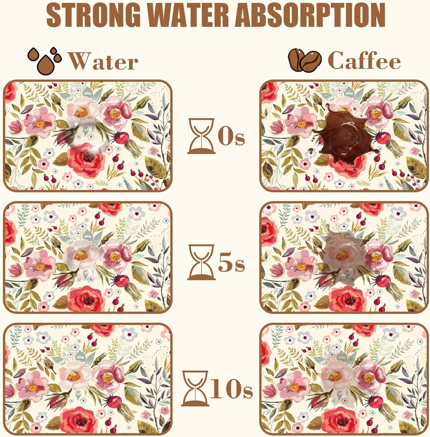 Vintage Flowers Coffee Mat Rose Berries Dish Drying Mat for Kitchen Counter Absorbent Drying Rack Pad Hide Stain Rubber Backed Coffee Bar Accessories Fit Under Espresso Machine, 15.7 x 23.6 Inch