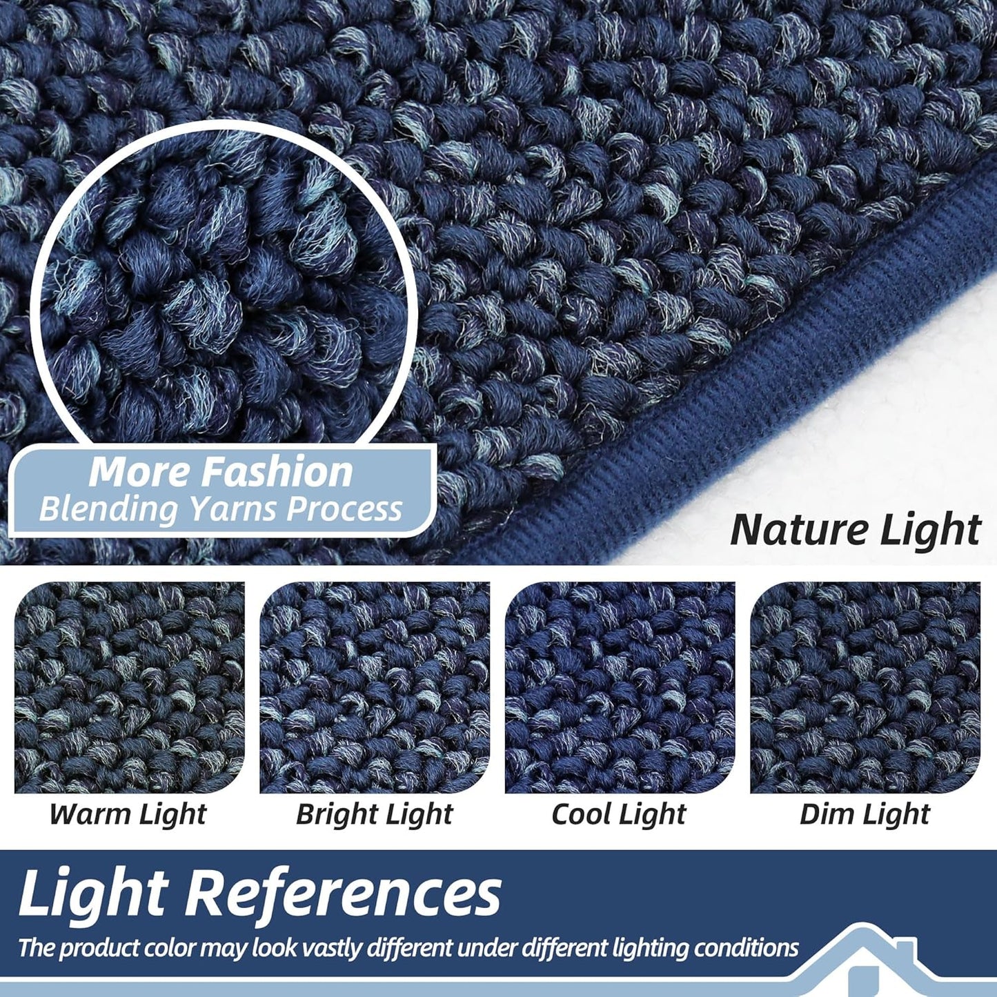 BEQHAUSE Dirt Trapper Door Mat 24" x 36", Non-Slip Washable Doormats Entrance Mat, Dirt Resistant and Absorbent Welcome Mat, Low Profile Floor Mats for Front Back Door and Entryway, Blue