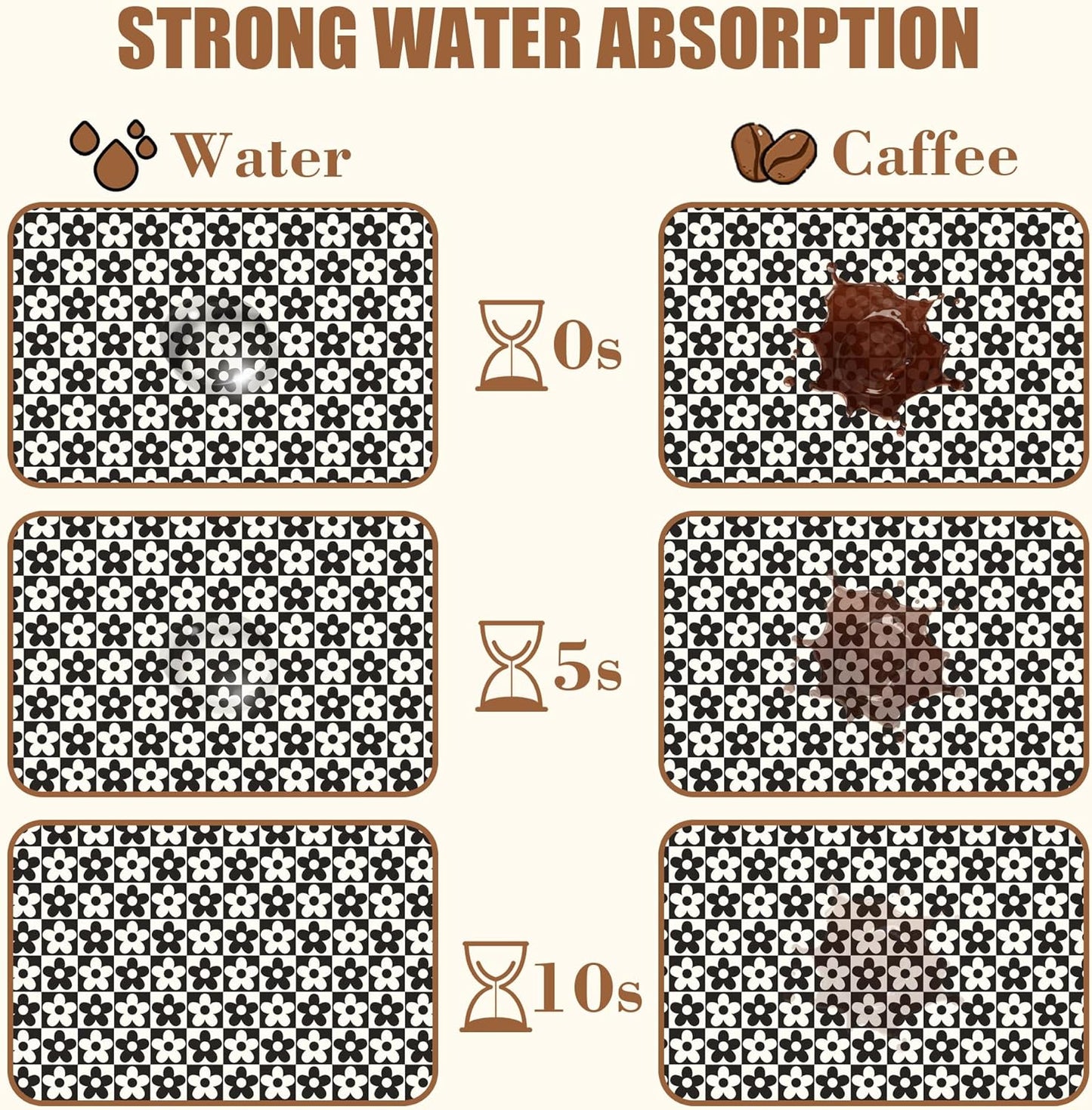 Black and White Checkered Flower Dish Drying Mat for Kitchen Counter Absorbent Coffee Bar Mat with Hide Stain Rubber Backed Coffee Maker Espresso Machine Cafe Table Accessories 11.8 x 19.7 Inch