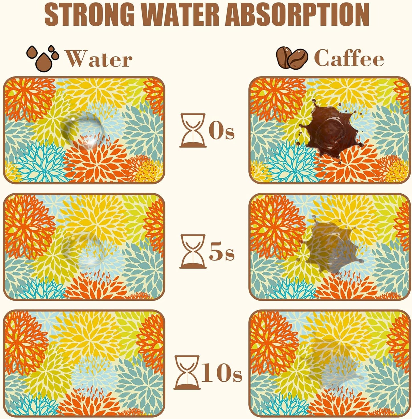 Orange and Blue Chrysanthemum Flower Coffee Mat Absorbent Dish Drying Mat Hide Stain Rubber Backed Coffee Bar Accessories Fit Under Espresso Machine Cafe Table 11.8 x 19.7 Inch