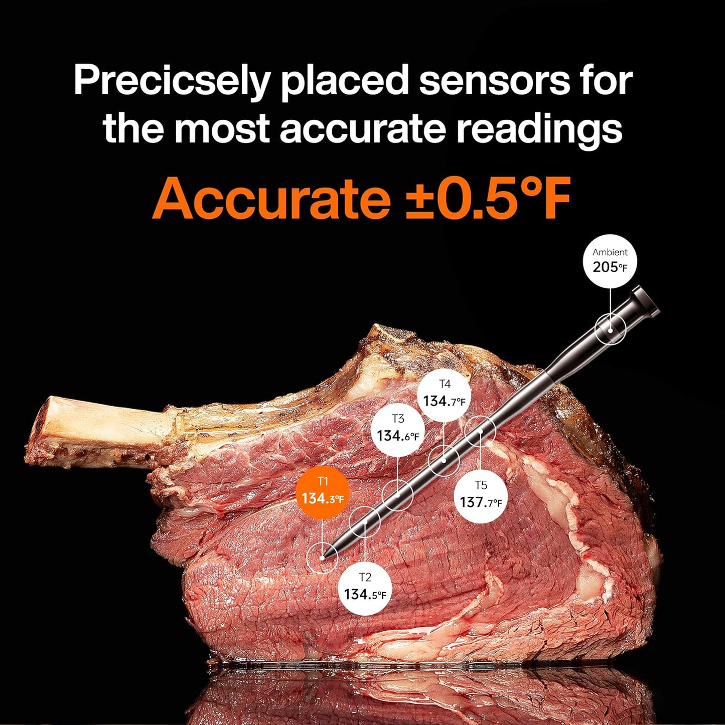 Sync Wireless Meat Thermometer Quad | 4 Probes | 6 Sensors | LCD Display | WiFi and Bluetooth 5.3 | Improved Stability and Range | IPX8 Waterproof | for BBQ, Grill, Smoker, Oven, Kitchen