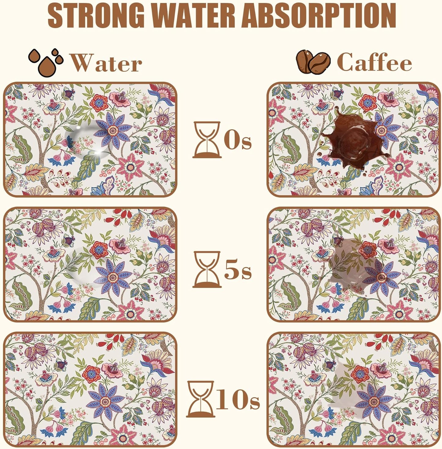 Colorful Flowers Dish Drying Mat for Kitchen Counter Coffee Bar Mat Hide Stain Absorbent Rubber Backed Coffee Maker Espresso Machine Accessories 15.7 x 23.6 Inch